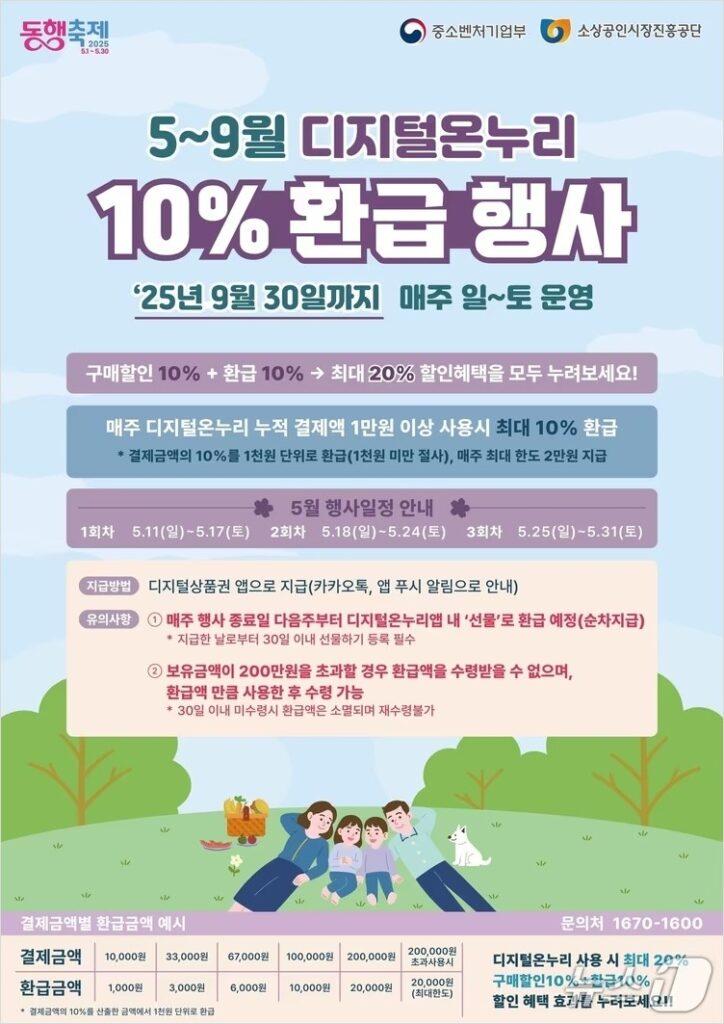 디지털온누리